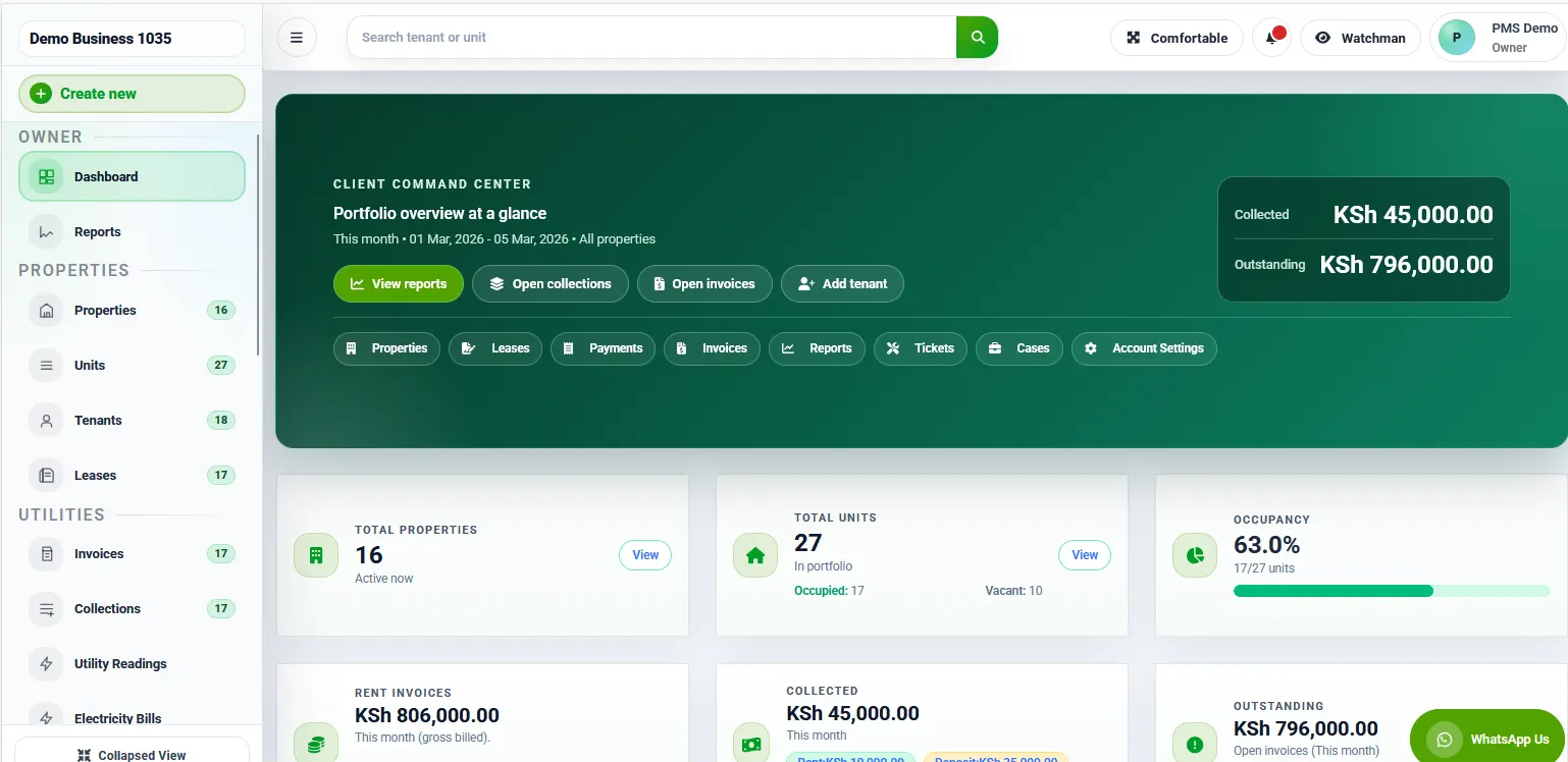 RentalDesk dashboard for Cameroon rental operations